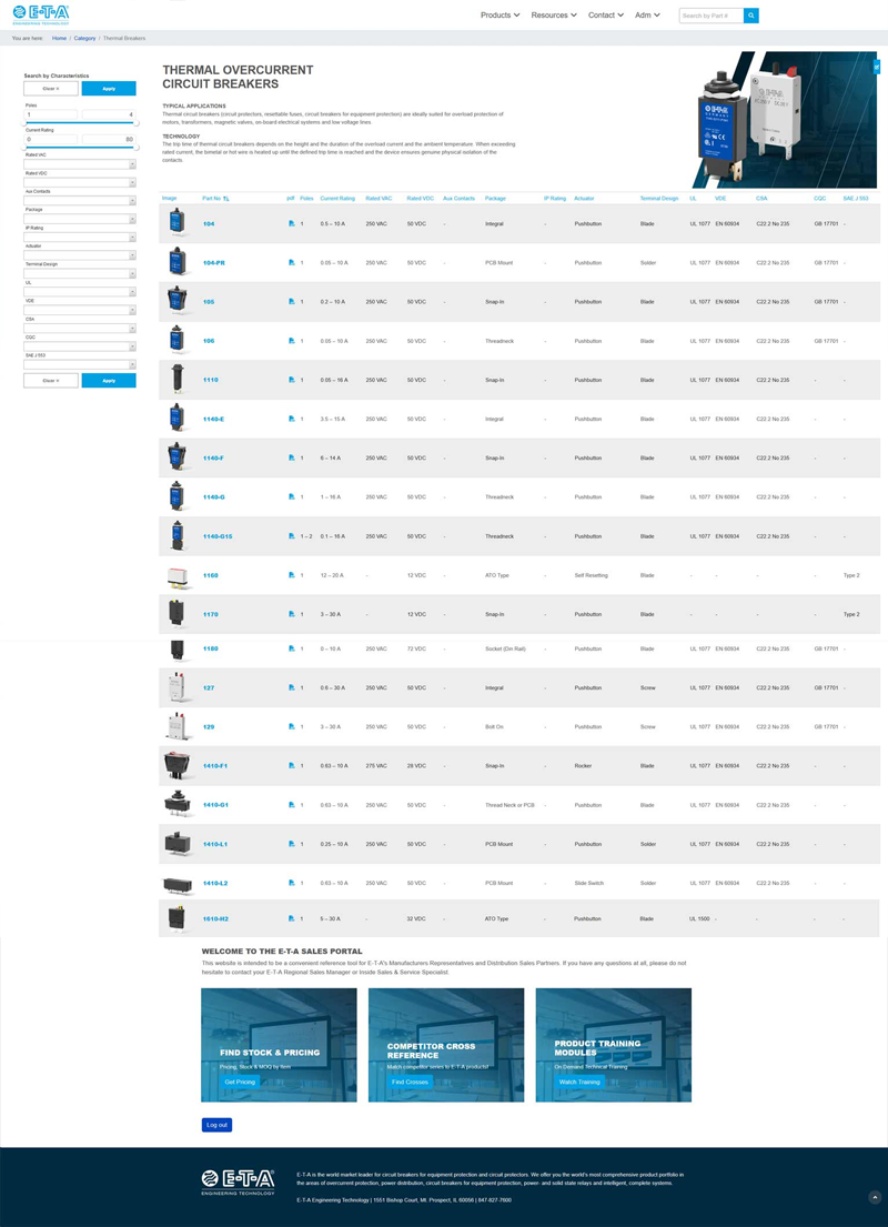 Unified E-Commerce managing price and access for multiple markets & tiers